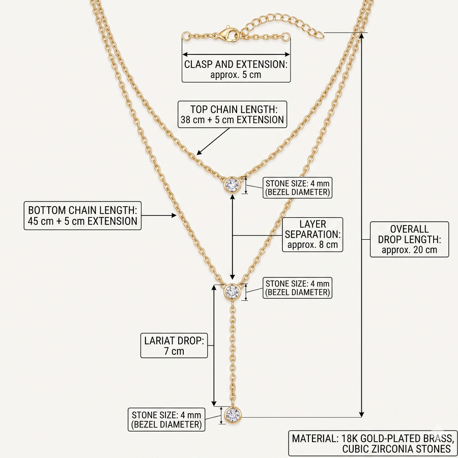 Minimal Crystal Drop Chain